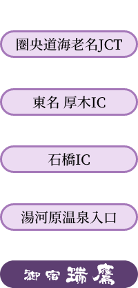 北関東方面から