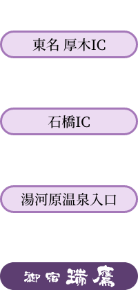 東京方面から