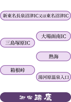 名古屋方面から