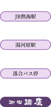 名古屋方面から